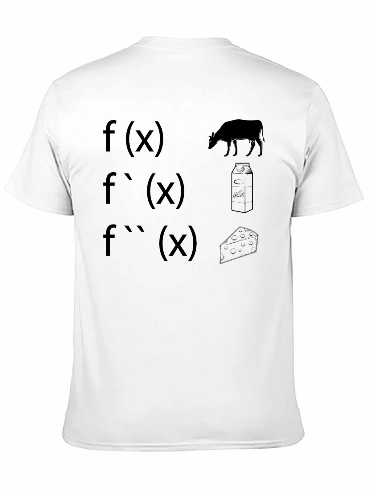 Math & Dairy Humor T-Shirt: Derivative Fun! product image 2