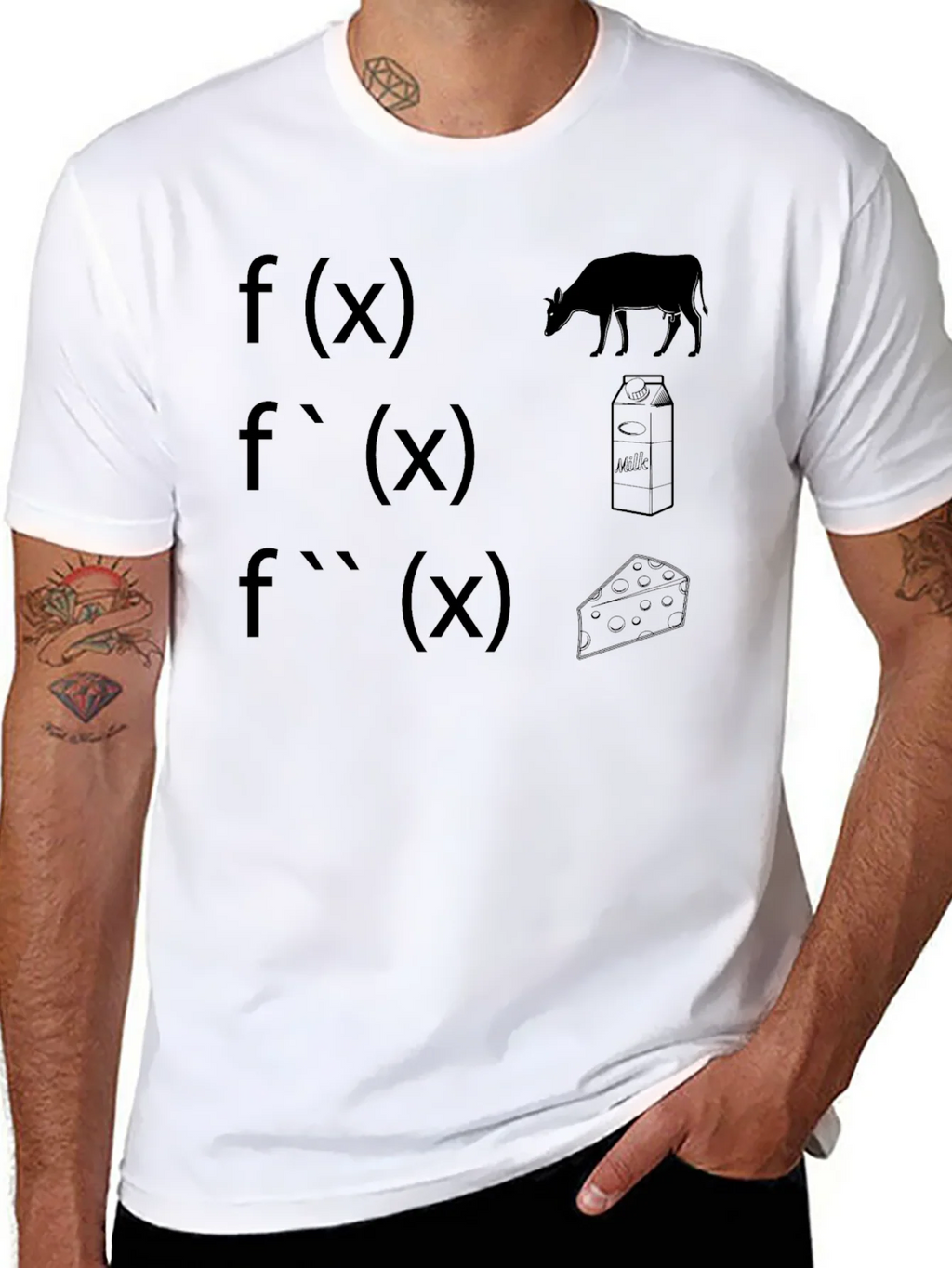 Math & Dairy Humor T-Shirt: Derivative Fun! product image 10